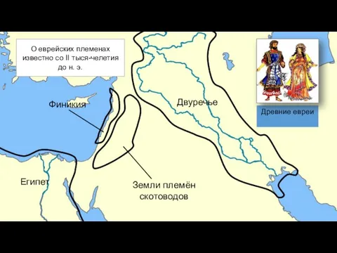 Египет О еврейских племенах известно со II тыся-челетия до н. э.