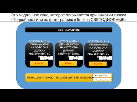 Это модальное окно, которое открывается при нажатии кнопки «Подробнее» или на