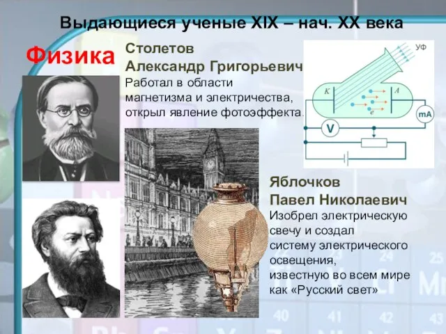 Физика Столетов Александр Григорьевич Работал в области магнетизма и электричества, открыл