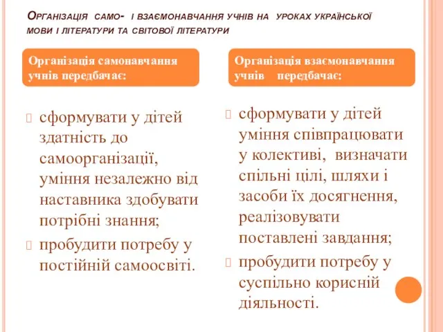 Організація само- і взаємонавчання учнів на уроках української мови і літератури