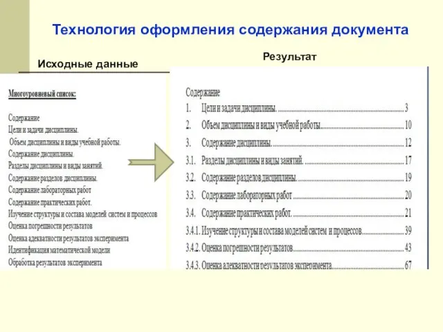 Технология оформления содержания документа Исходные данные Результат