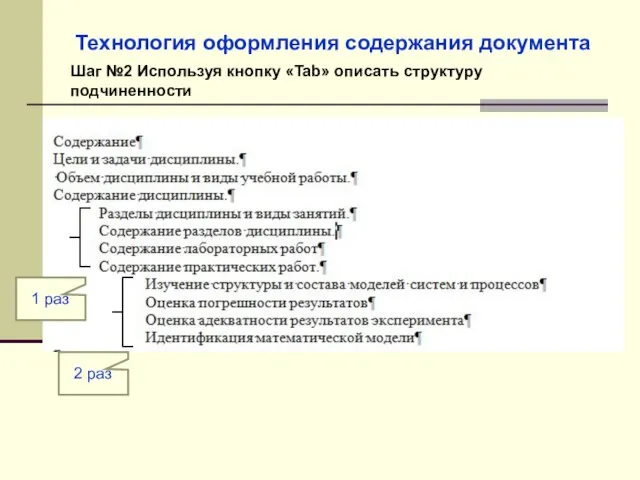 Технология оформления содержания документа Шаг №2 Используя кнопку «Tab» описать структуру подчиненности 1 раз 2 раз