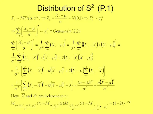 Distribution of S2 (P.1)