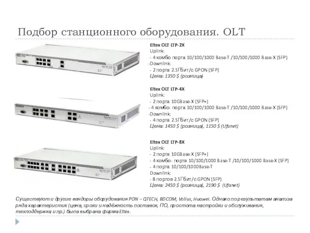 Подбор станционного оборудования. OLT Eltex OLT LTP-2X Uplink: - 4 комбо