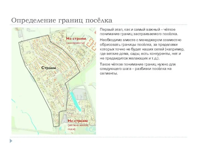Определение границ посёлка Первый этап, как и самый важный – чёткое