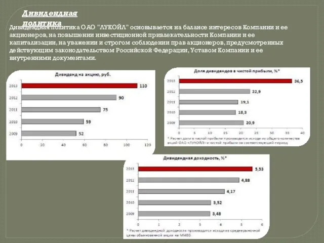 Дивидендная политика ОАО "ЛУКОЙЛ" основывается на балансе интересов Компании и ее