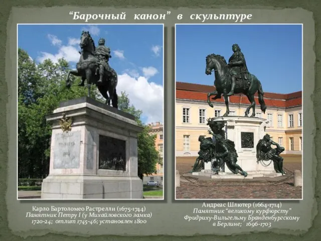 “Барочный канон” в скульптуре Карло Бартоломео Растрелли (1675-1744) Памятник Петру I