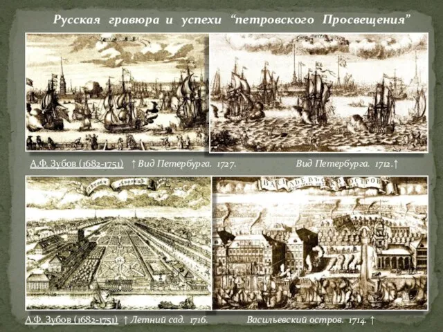 Русская гравюра и успехи “петровского Просвещения” А.Ф. Зубов (1682-1751) ↑ Вид