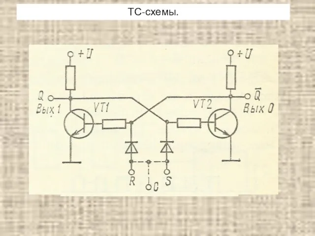 ТС-схемы.