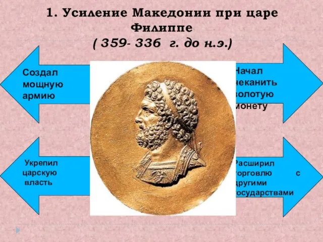 1. Усиление Македонии при царе Филиппе ( 359- 336 г. до