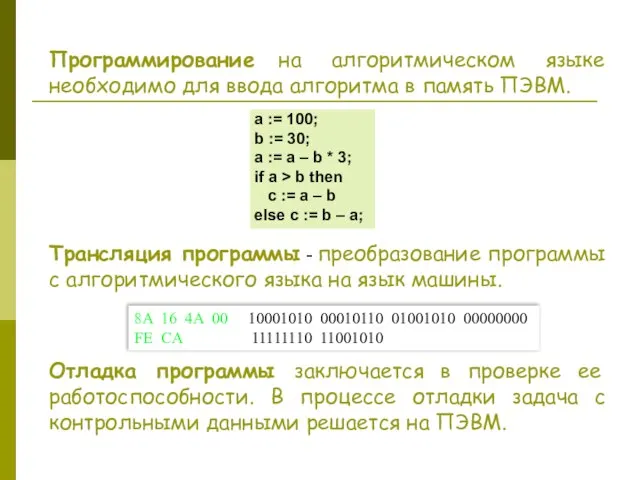 Программирование на алгоритмическом языке необходимо для ввода алгоритма в память ПЭВМ.