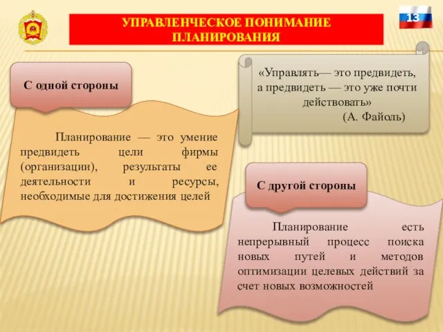 УПРАВЛЕНЧЕСКОЕ ПОНИМАНИЕ ПЛАНИРОВАНИЯ 13 «Управлять— это предвидеть, а предвидеть — это