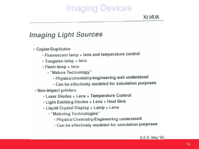 Imaging Devices