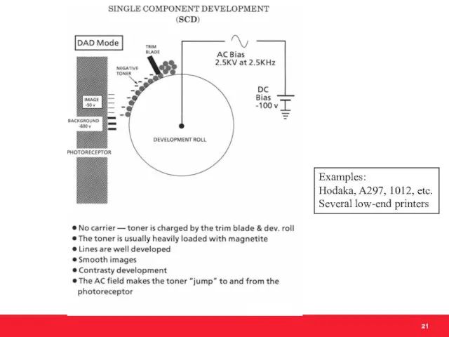 Examples: Hodaka, A297, 1012, etc. Several low-end printers