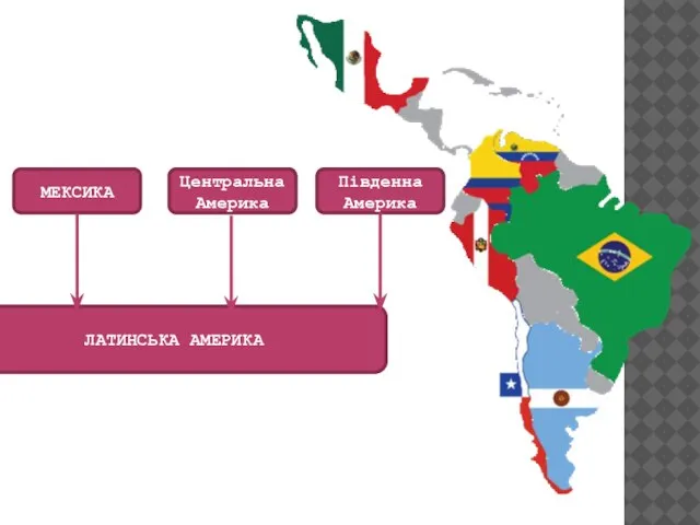 МЕКСИКА Південна Америка Центральна Америка ЛАТИНСЬКА АМЕРИКА