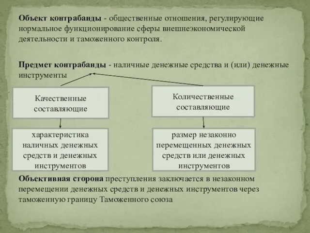 Объект контрабанды - общественные отношения, регулирующие нормальное функционирование сферы внешнеэкономической деятельности