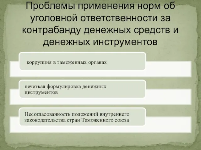 Проблемы применения норм об уголовной ответственности за контрабанду денежных средств и денежных инструментов