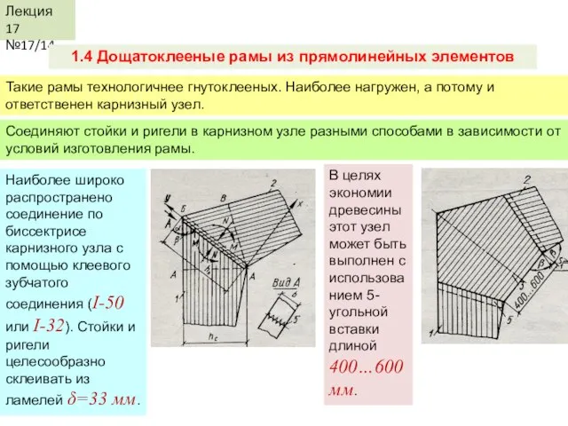 Лекция 17 №17/14 1.4 Дощатоклееные рамы из прямолинейных элементов Такие рамы