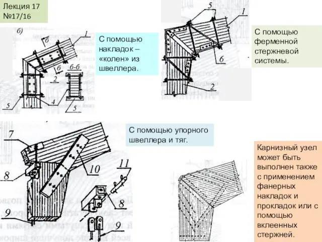 Лекция 17 №17/16 С помощью накладок – «колен» из швеллера. С