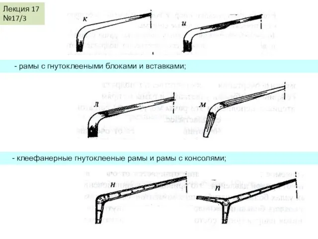 Лекция 17 №17/3 - рамы с гнутоклееными блоками и вставками; -