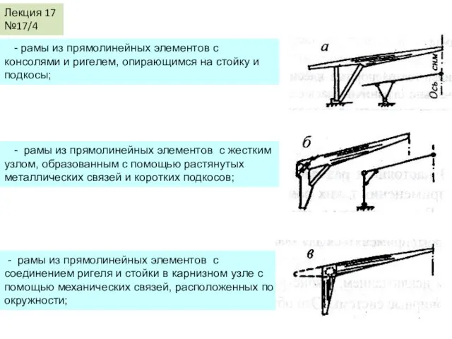 Лекция 17 №17/4 - рамы из прямолинейных элементов с консолями и