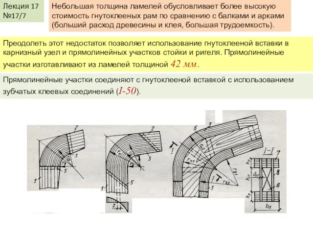 Лекция 17 №17/7 Небольшая толщина ламелей обусловливает более высокую стоимость гнутоклееных