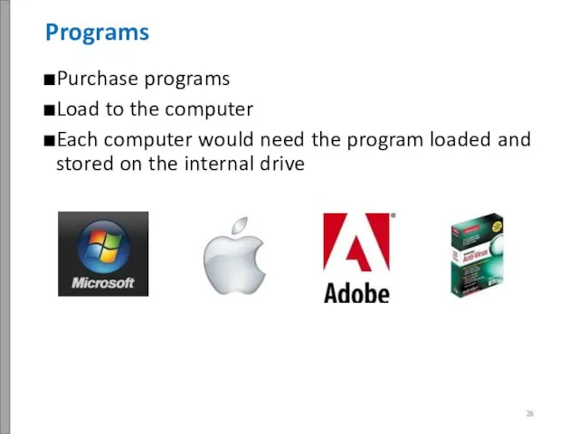 Purchase programs Load to the computer Each computer would need the