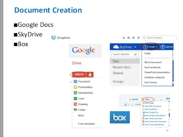 Google Docs SkyDrive Box Document Creation