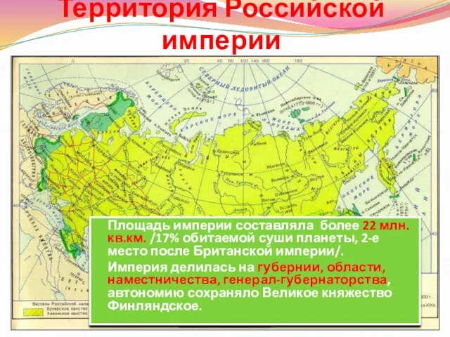 Территория Российской империи Площадь империи составляла более 22 млн.кв.км. /17% обитаемой