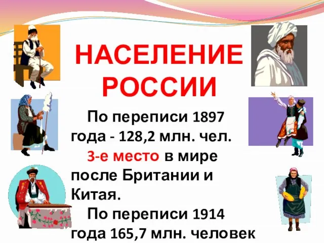 НАСЕЛЕНИЕ РОССИИ По переписи 1897 года - 128,2 млн. чел. 3-е