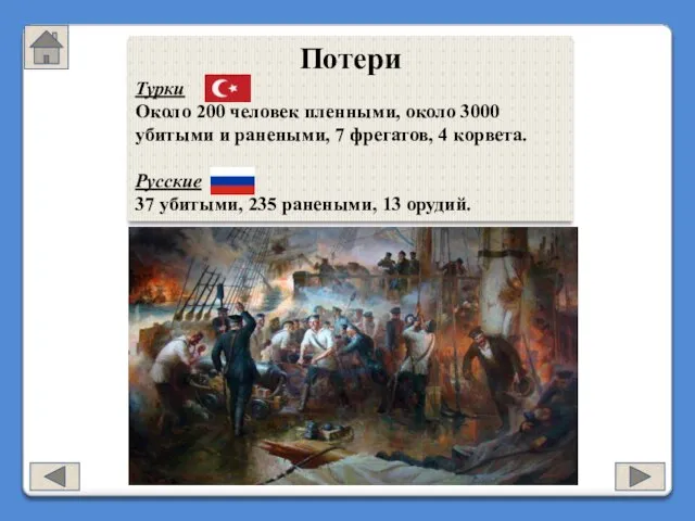 Потери Турки Около 200 человек пленными, около 3000 убитыми и ранеными,
