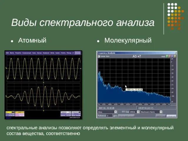 Виды спектрального анализа Атомный Молекулярный спектральные анализы позволяют определять элементный и молекулярный состав вещества, соответственно