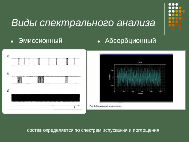 Виды спектрального анализа Эмиссионный Абсорбционный состав определяется по спектрам испускания и поглощения