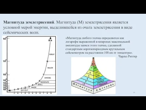 Магнитуда землетрясений. Магнитуда (М) землетрясения является условной мерой энергии, выделившейся из