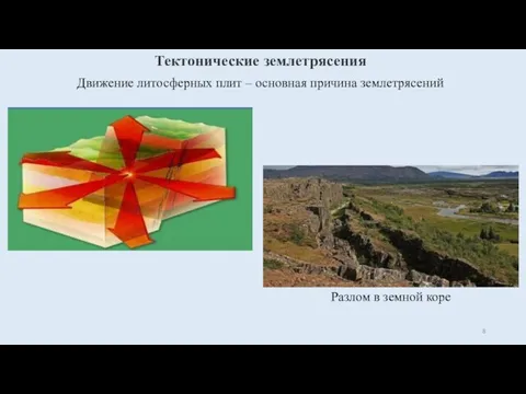 Тектонические землетрясения Движение литосферных плит – основная причина землетрясений Разлом в земной коре