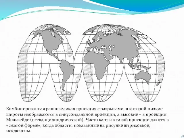 Комбинированная равновеликая проекция с разрывами, в которой низкие широты изображаются в