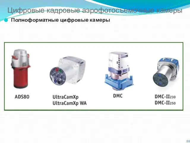 Цифровые кадровые аэрофотосъемочные камеры Полноформатные цифровые камеры