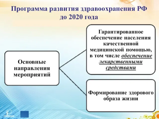 Программа развития здравоохранения РФ до 2020 года