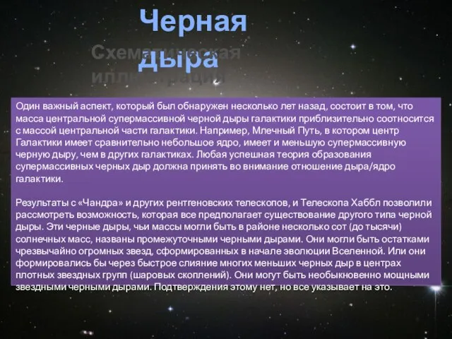 Черная дыра Схематическая иллюстрация Один важный аспект, который был обнаружен несколько