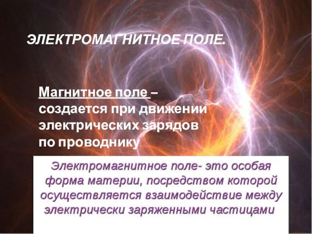 ЭЛЕКТРОМАГНИТНОЕ ПОЛЕ. Магнитное поле – создается при движении электрических зарядов по проводнику