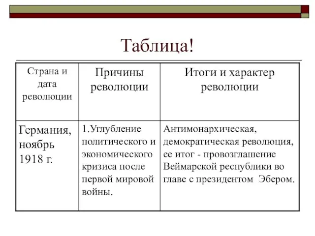 Таблица!