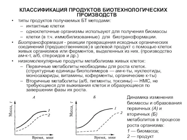 КЛАССИФИКАЦИЯ ПРОДУКТОВ БИОТЕХНОЛОГИЧЕСКИХ ПРОИЗВОДСТВ типы продуктов получаемых БТ методами: интактные клетки