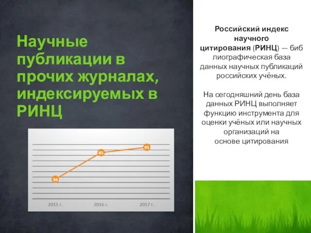 Научные публикации в прочих журналах, индексируемых в РИНЦ Российский индекс научного