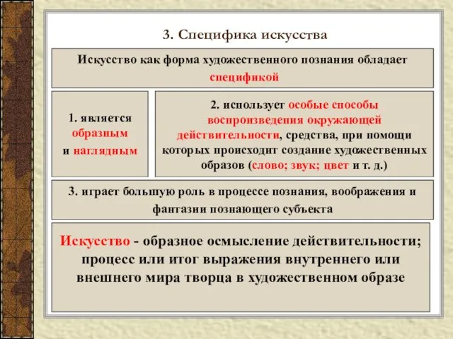 3. Специфика искусства Искусство как форма художественного познания обладает спецификой 1.