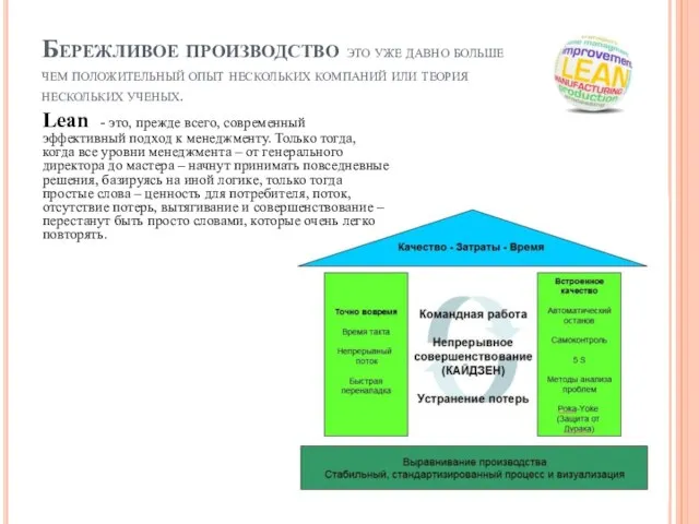 Бережливое производство это уже давно больше чем положительный опыт нескольких компаний