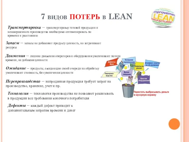 7 видов потерь в LEAN Транспортировка – транспортировку готовой продукции и