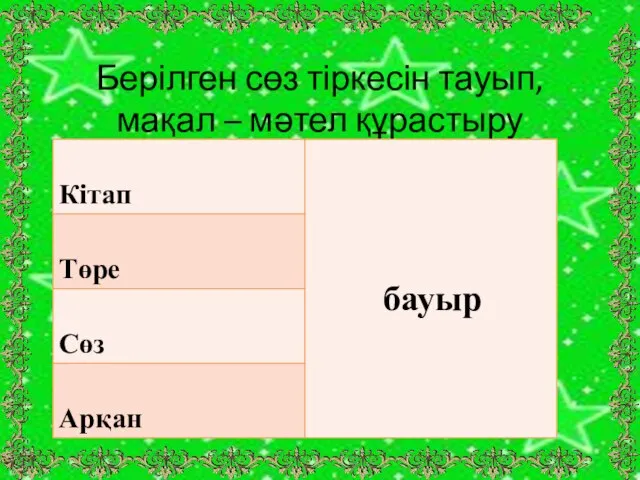 Берілген сөз тіркесін тауып, мақал – мәтел құрастыру