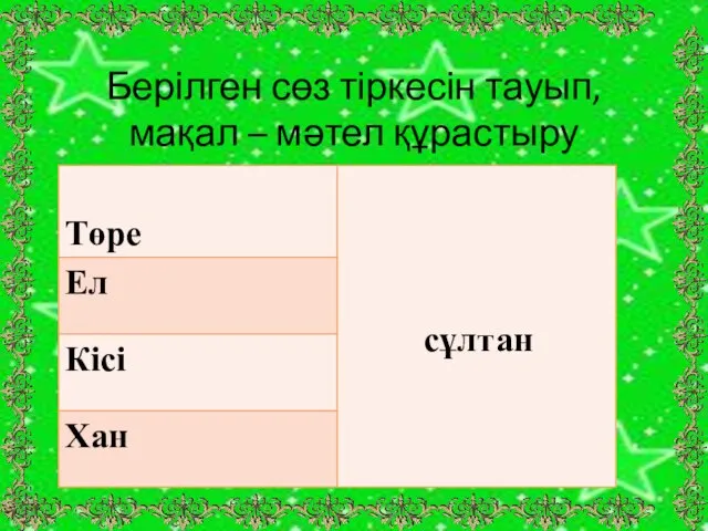 Берілген сөз тіркесін тауып, мақал – мәтел құрастыру