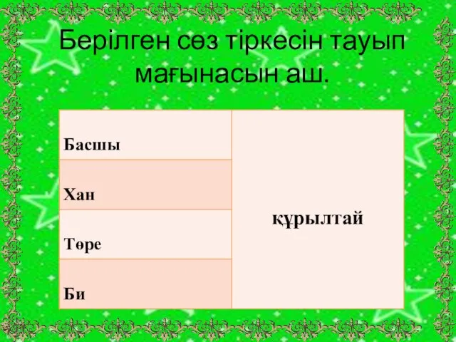 Берілген сөз тіркесін тауып мағынасын аш.