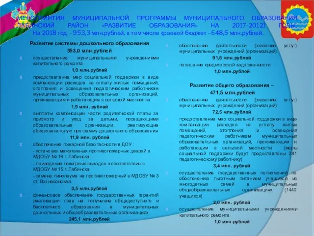 МЕРОПРИЯТИЯ МУНИЦИПАЛЬНОЙ ПРОГРАММЫ МУНИЦИПАЛЬНОГО ОБРАЗОВАНИЯ ЛАБИНСКИЙ РАЙОН «РАЗВИТИЕ ОБРАЗОВАНИЯ» НА 2017-20121